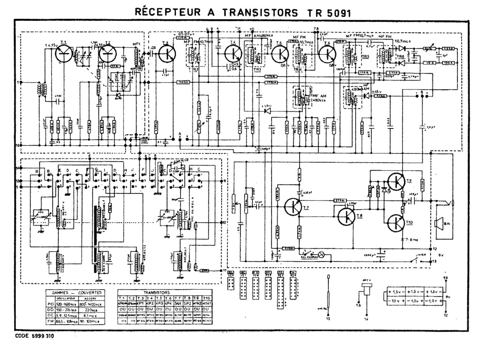 Continental Edison TR-5091 Schematic