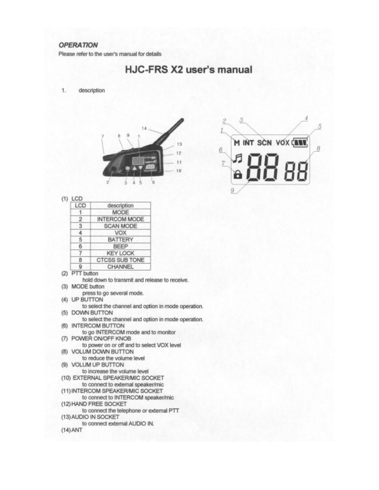 Hong Jin Crown America HJC-X2 User Instructions