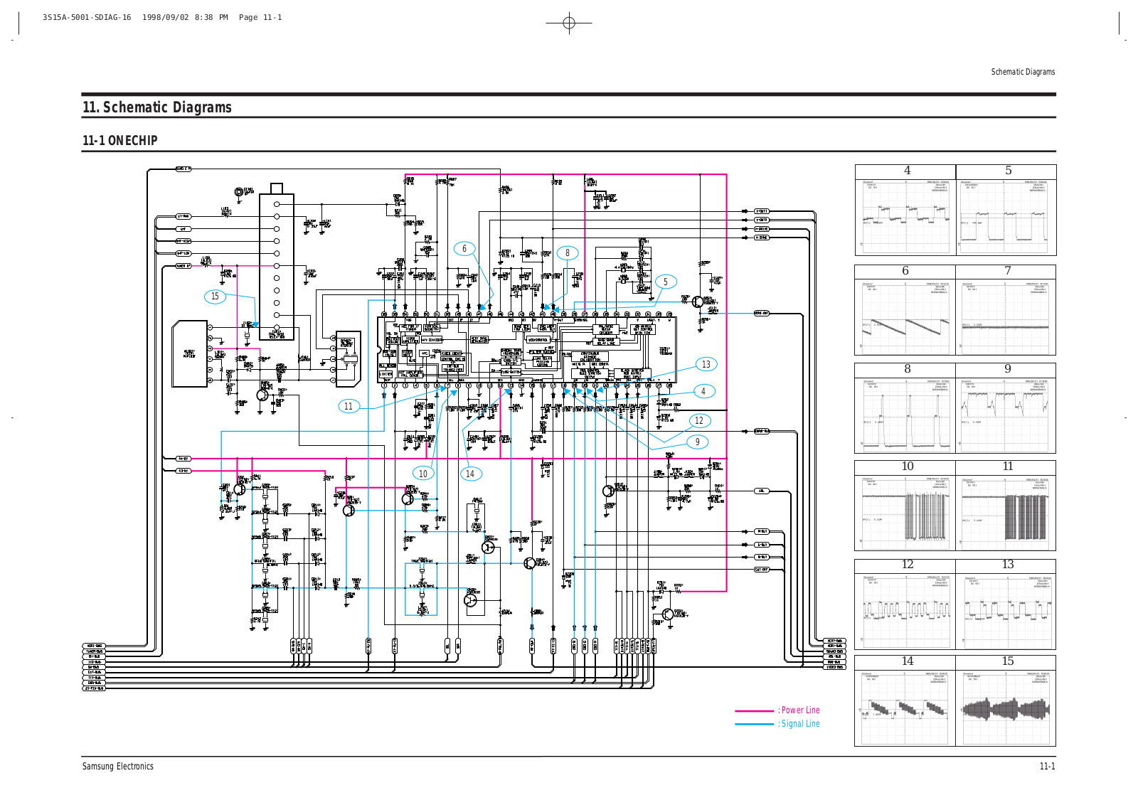 SAMSUNG ck14e1vr5s, ck20c8vr5c, ck20t3vr5c Service Manual