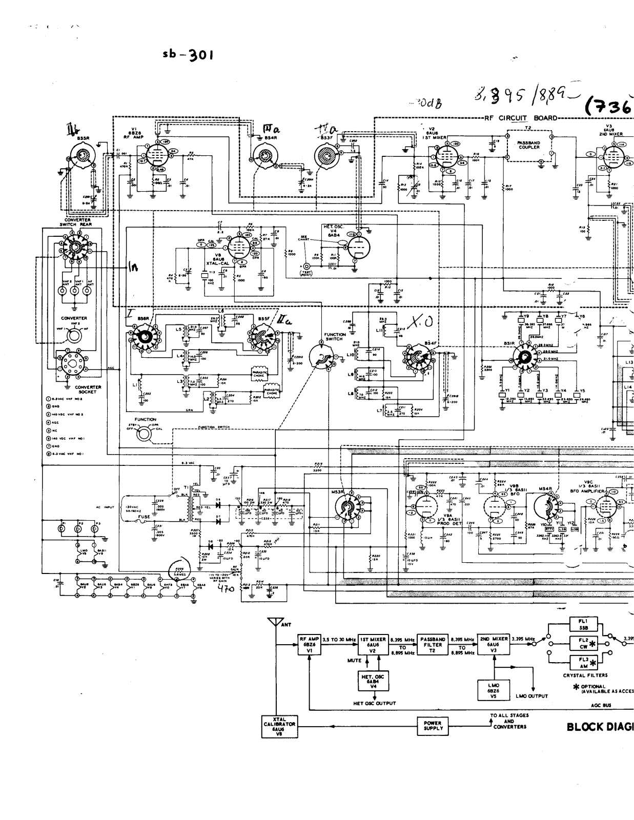 HEATHKIT sb301 SCHEMATIC (PAGE 1)