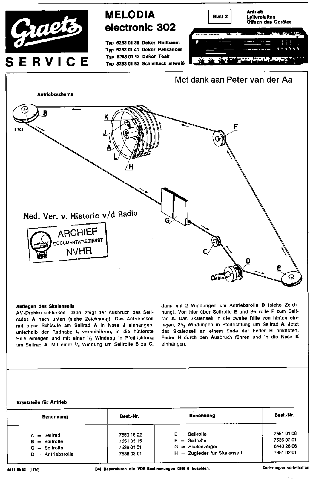 Graetz 302Melodia Schematic