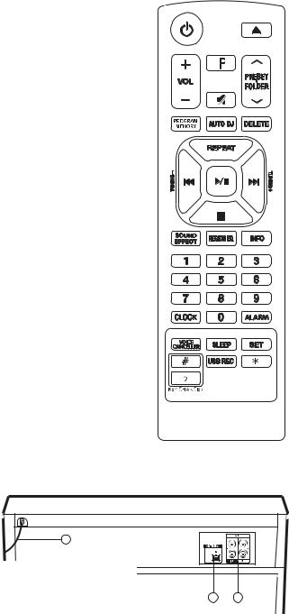 LG OM4560 User Guide