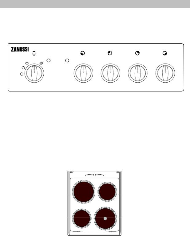 Zanussi ZCE562NW User Manual