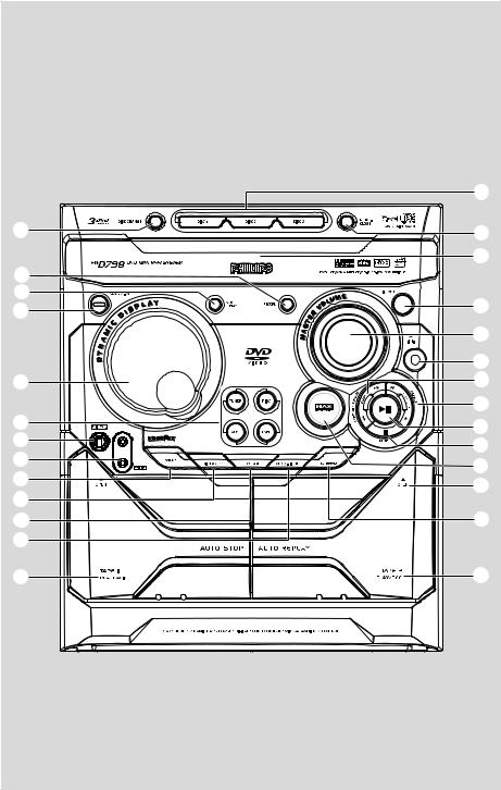 Philips FWD798 User Manual