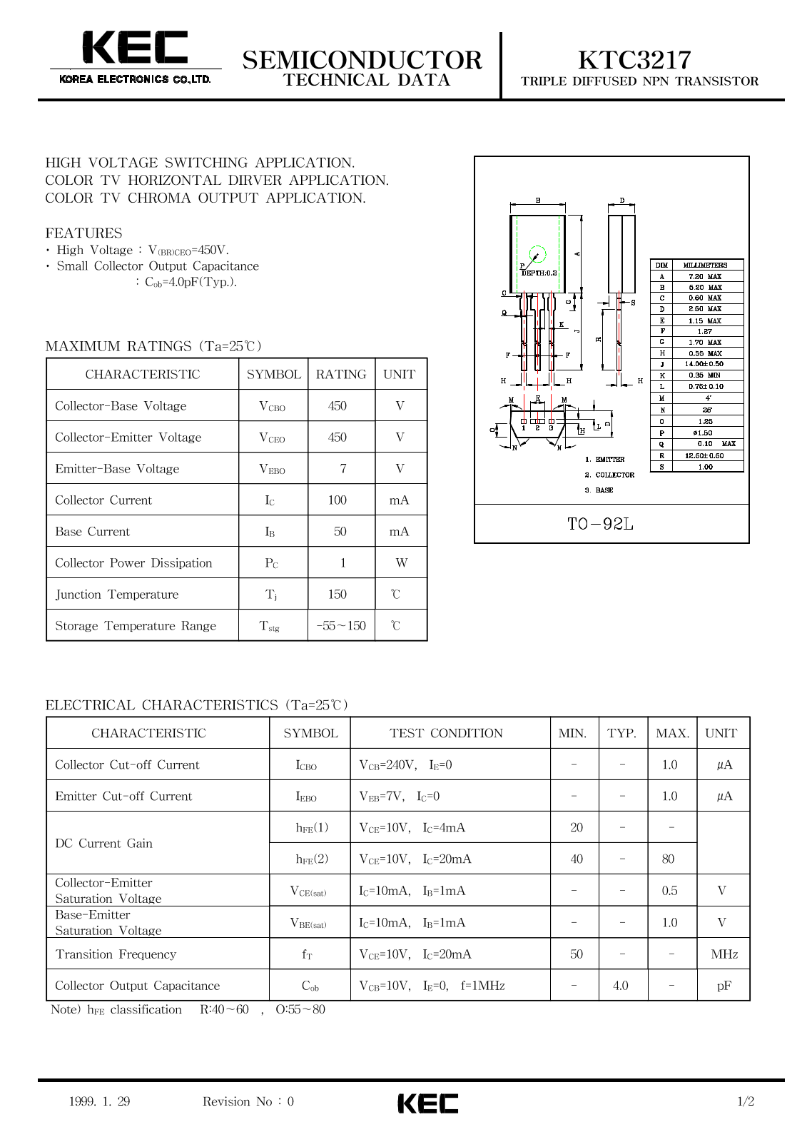 KEC KTC3217 Datasheet