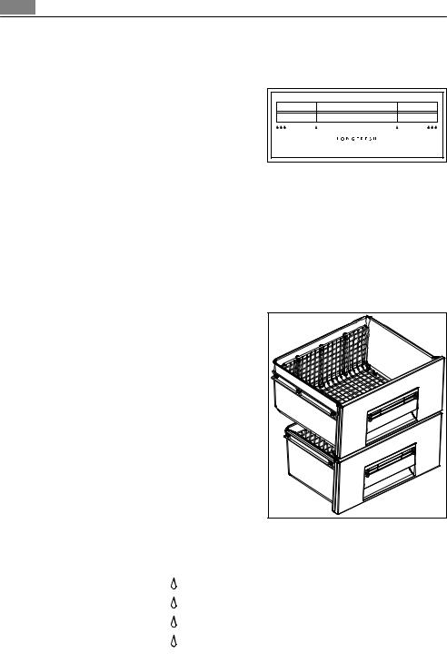 AEG SCZ71800F0 User Manual