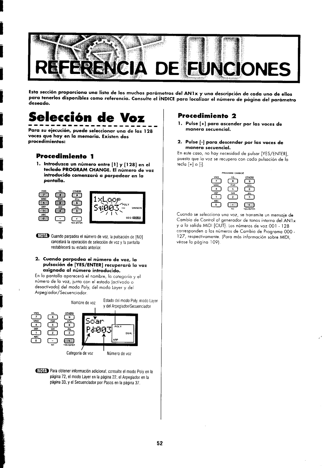 Yamaha AN1X User Manual