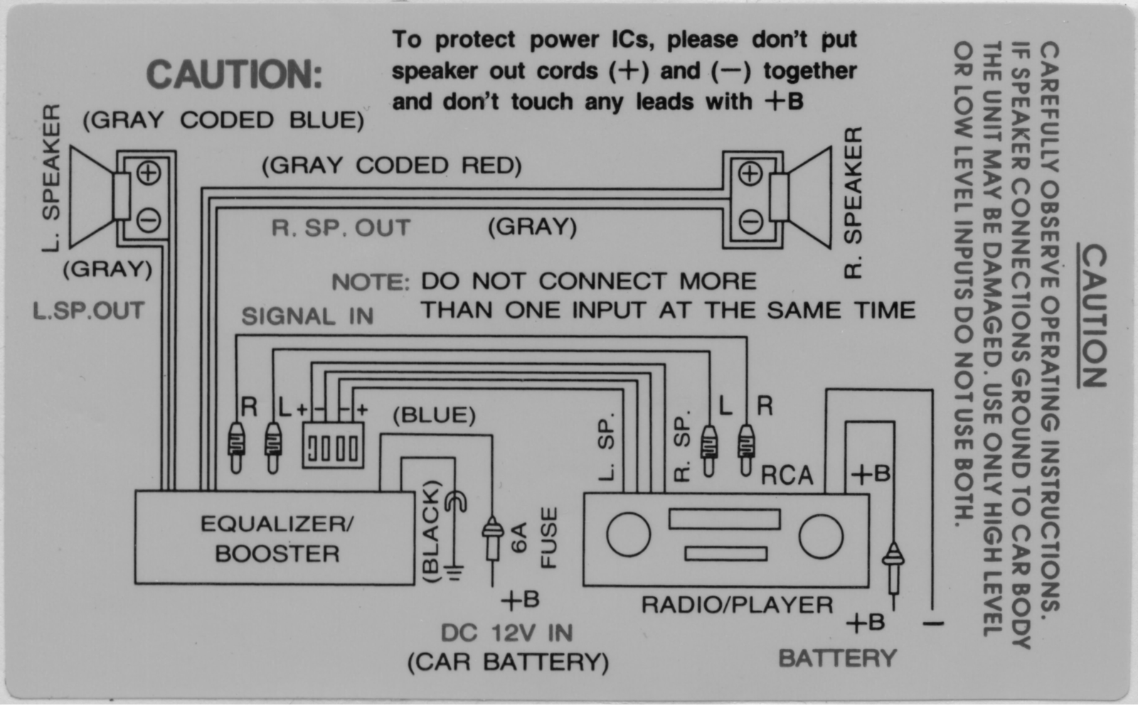 Pyle PLA10 User Manual