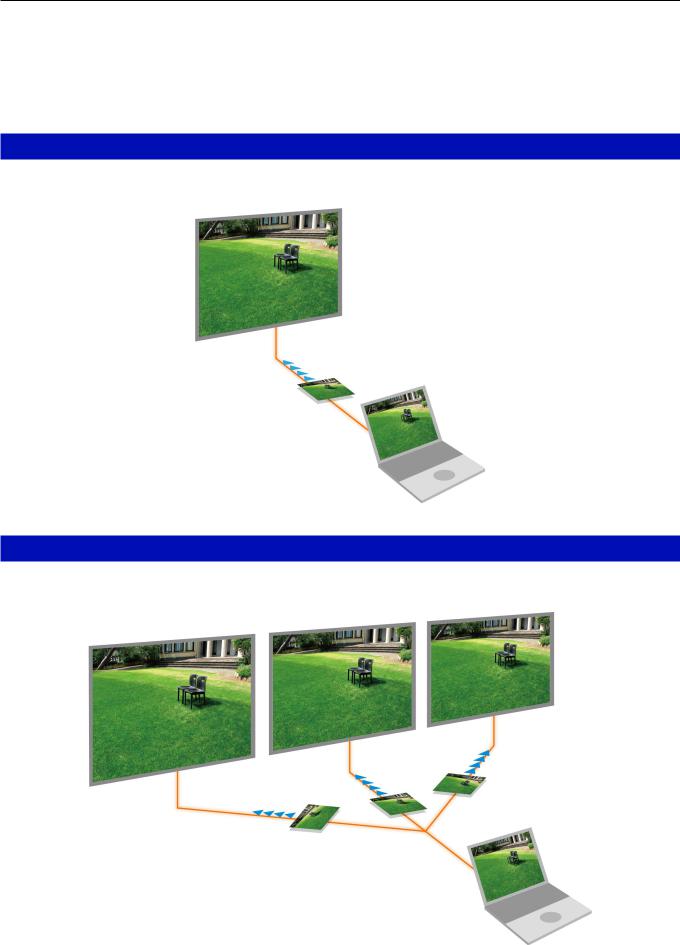 Panasonic Screen Transfer Operating Manual