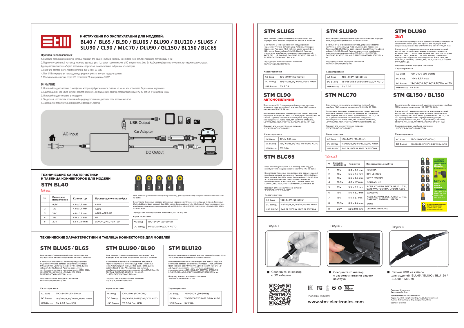 STM GL150 User Manual