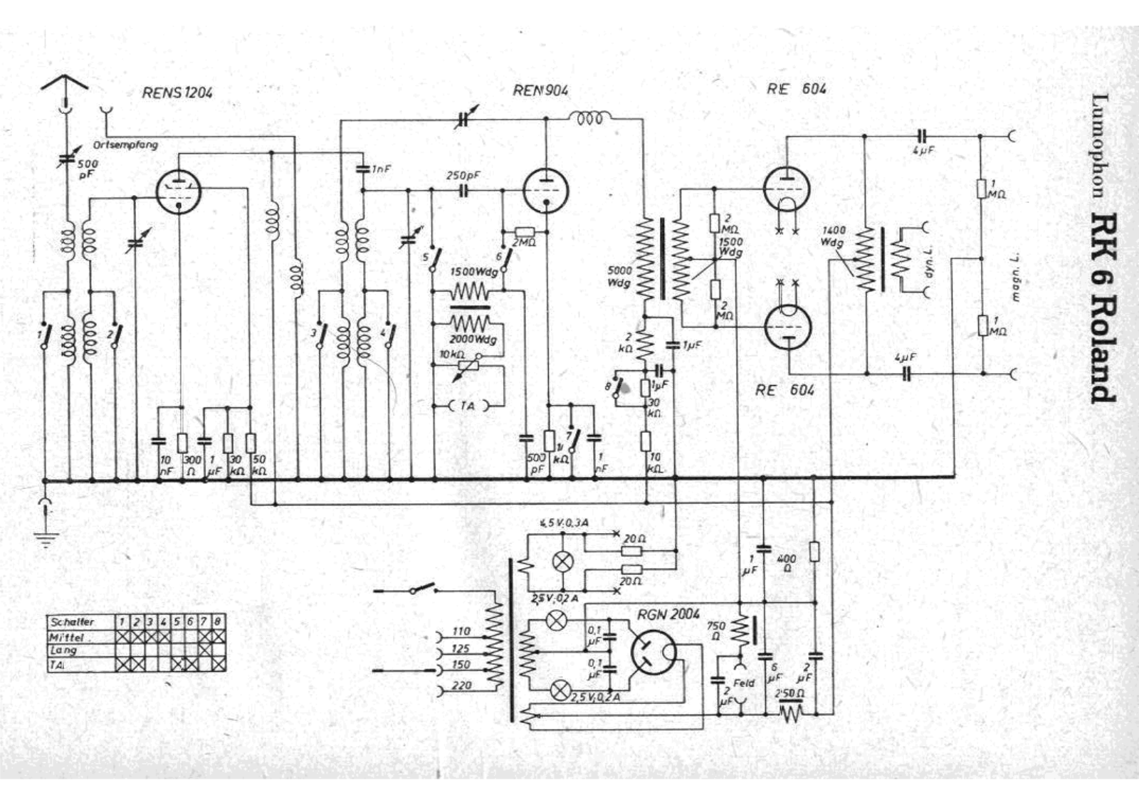Lumophon rk6 roland schematic - ManualMachine.com