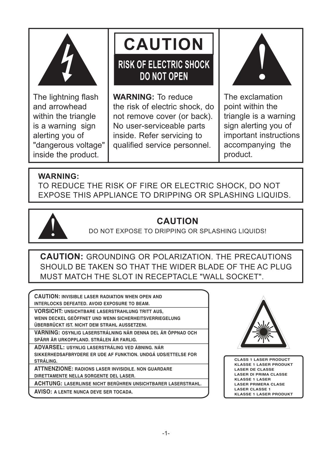 SONIQ QPC500B Instruction Manual