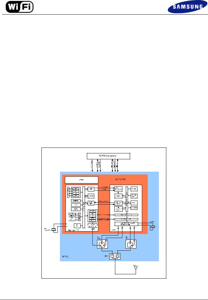 Samsung SPWB4339S User Manual