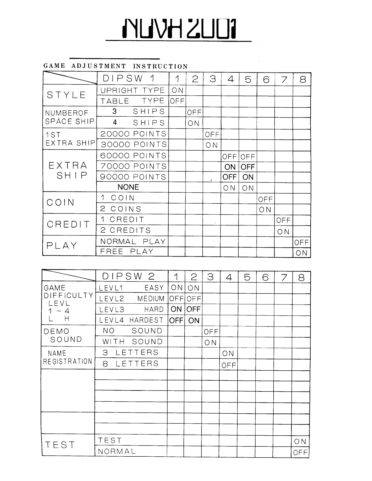 UPL Nova 2001 User Guide