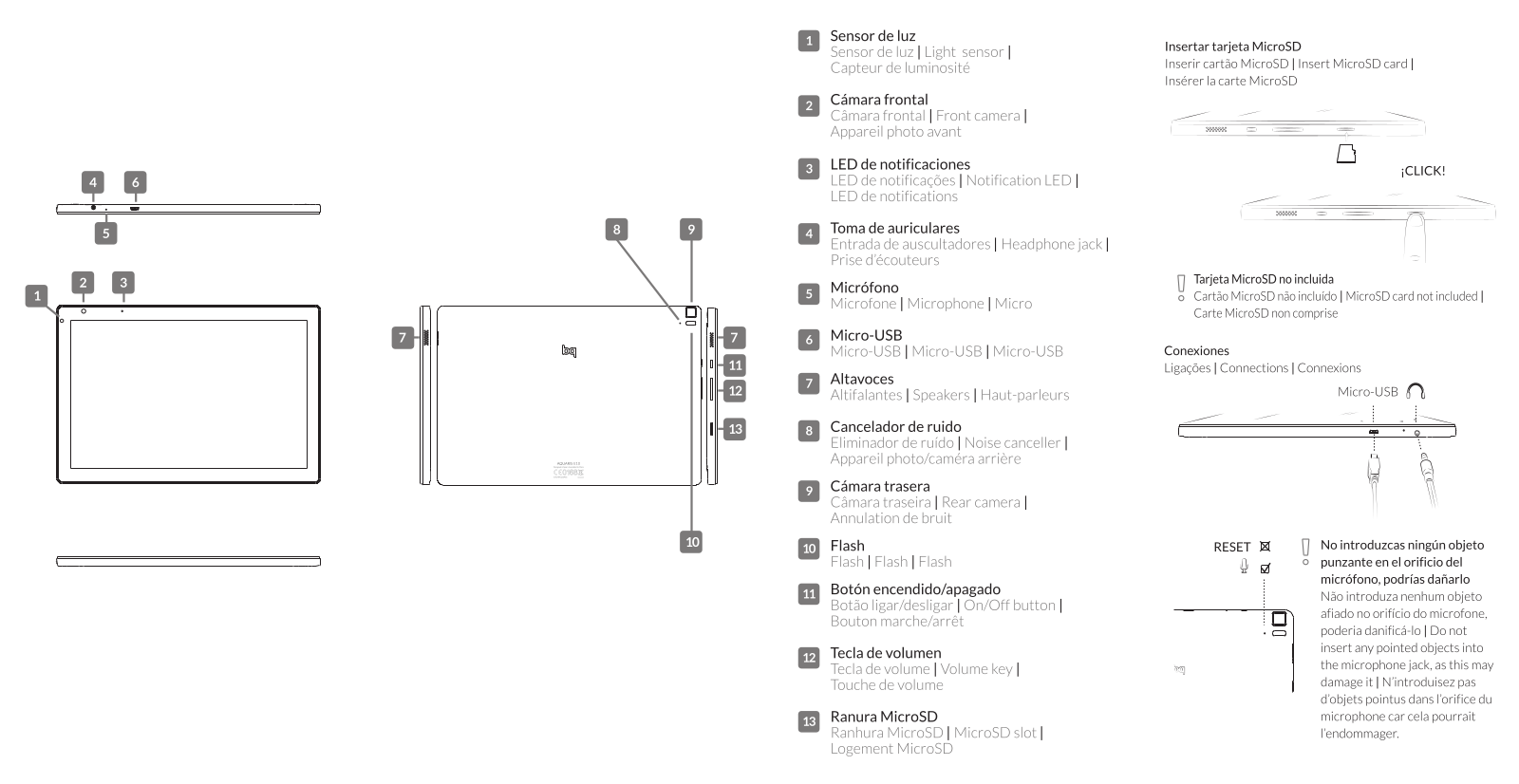 BQ Aquaris E10 Wi-Fi Quick Start Guide