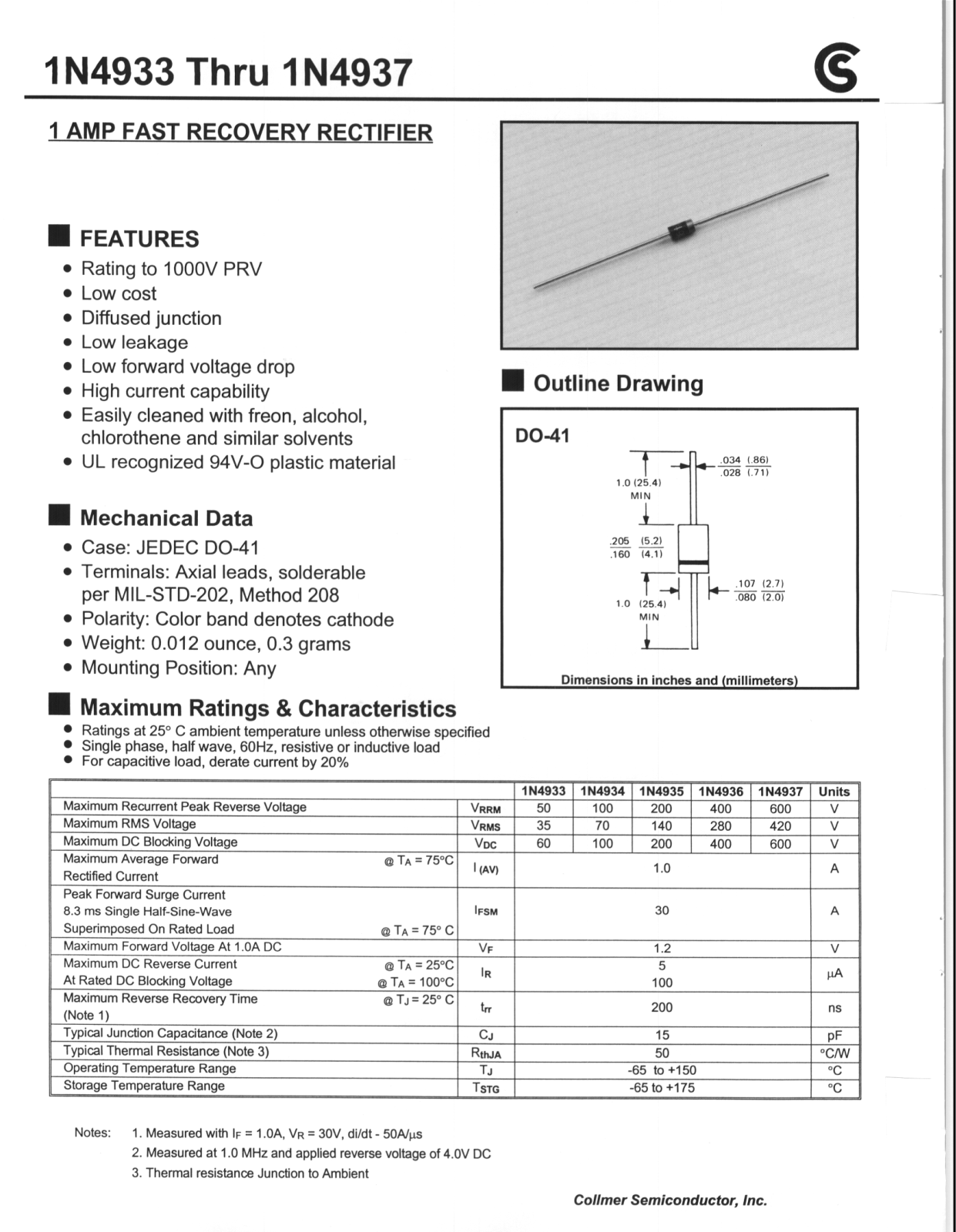 CALLM 1N4937, 1N4936, 1N4935, 1N4934, 1N4933 Datasheet