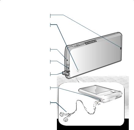 Samsung YP-CP3CW, YP-CP3CB User Manual