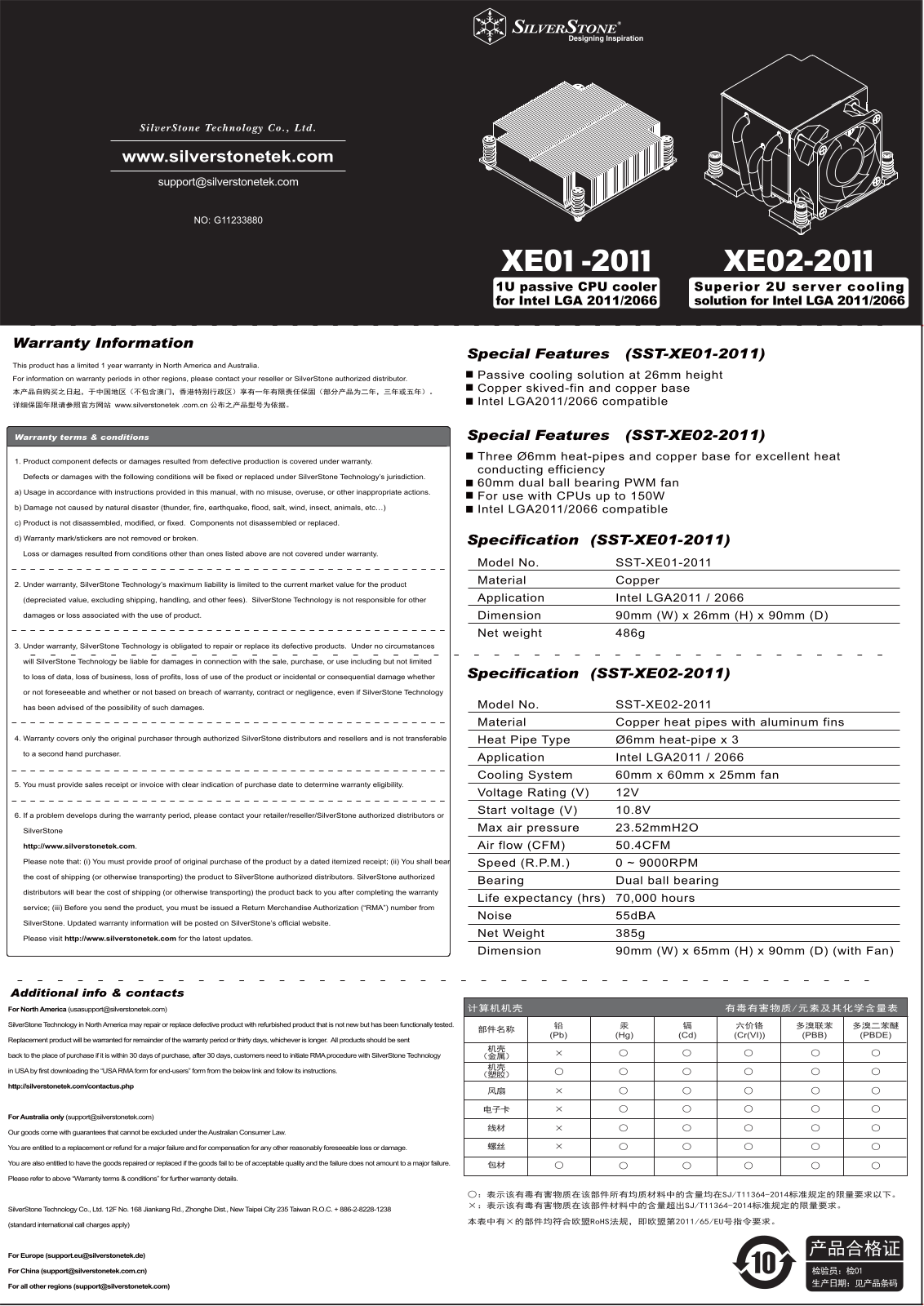 SilverStone SST-XE02-2011 User Manual