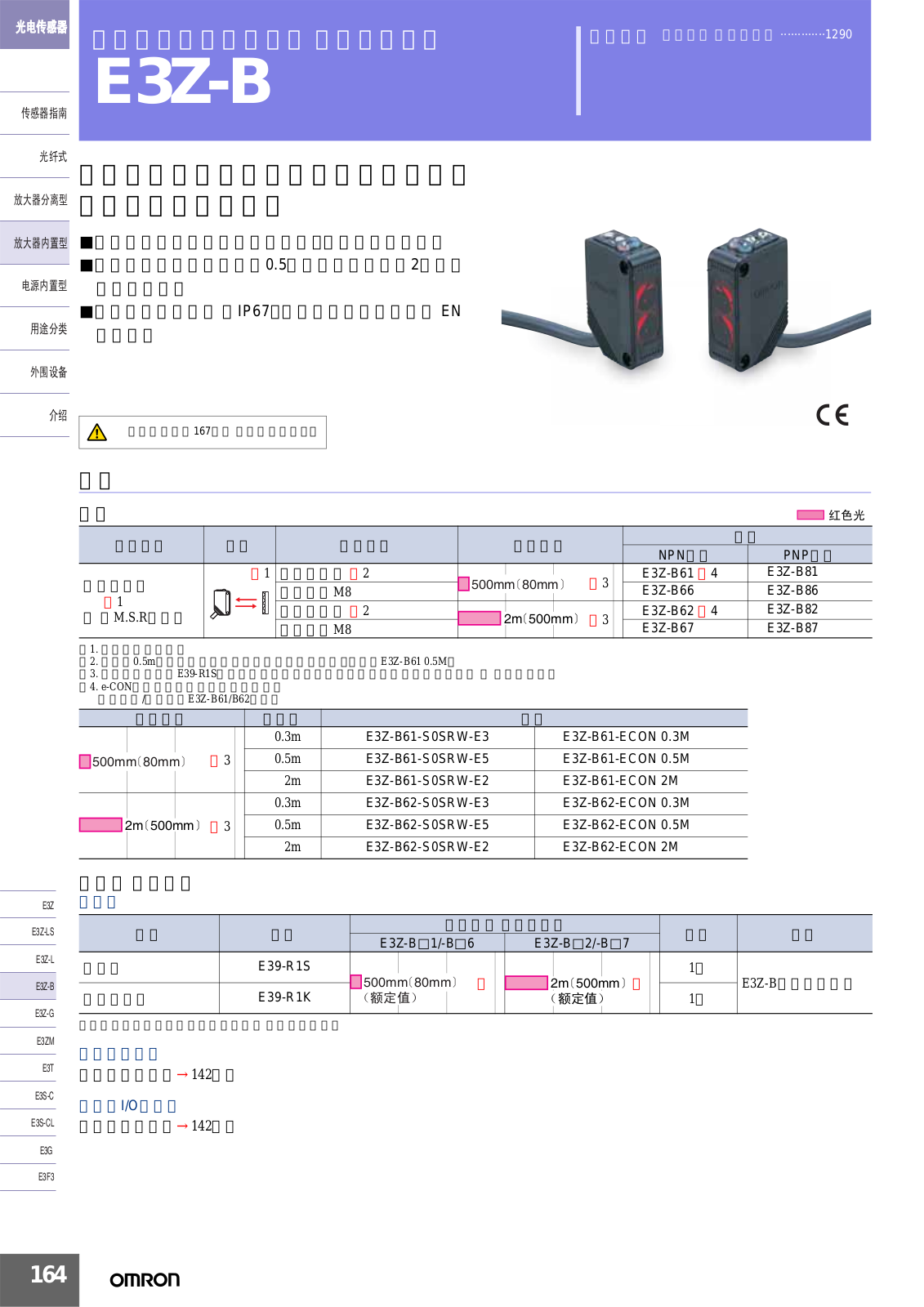 OMRON E3Z-B User Manual