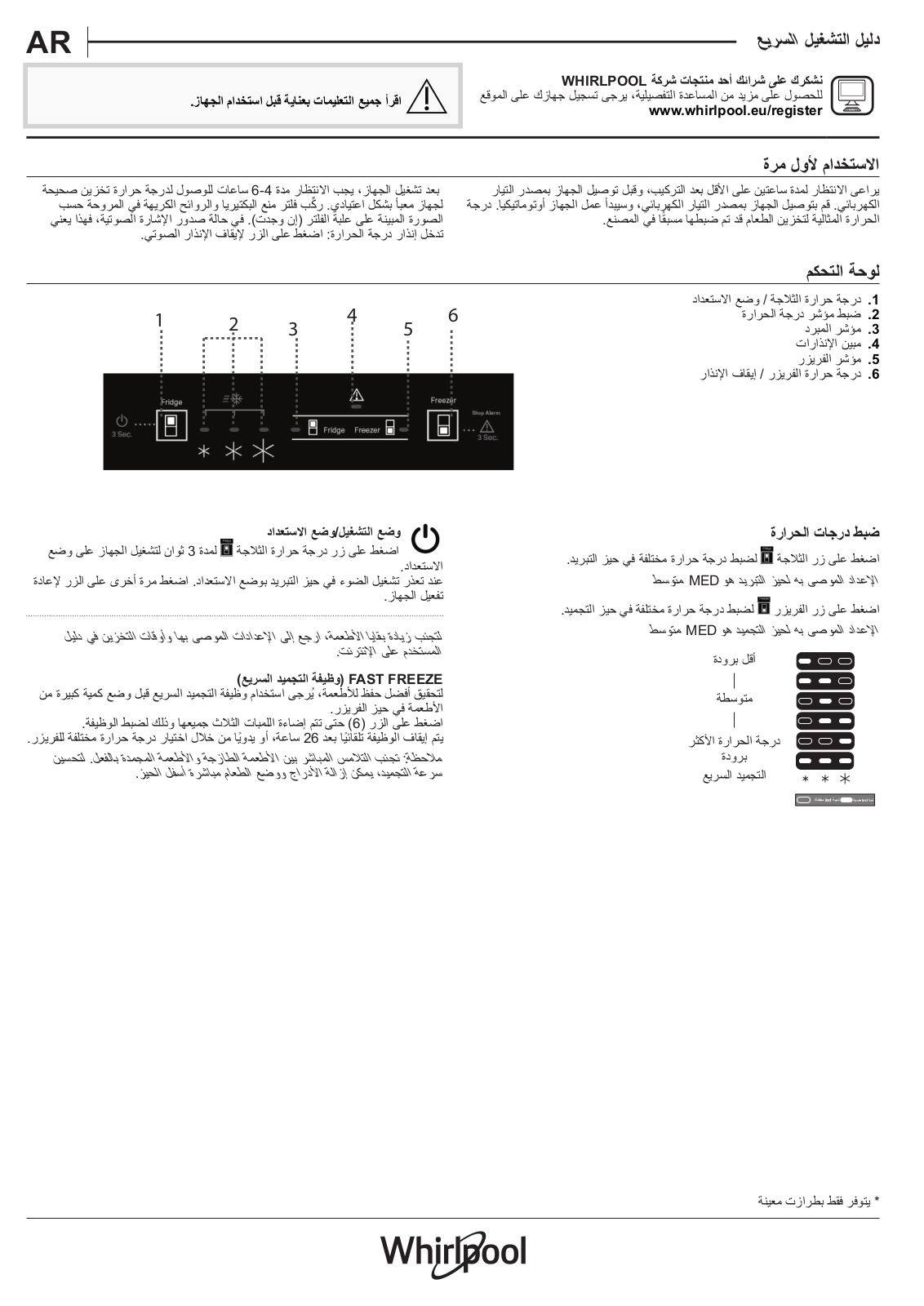 WHIRLPOOL WHC20 T321 Daily Reference Guide