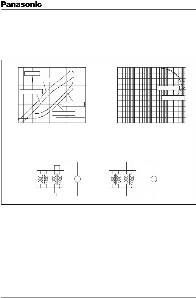 Panasonic EXC28CH User Manual