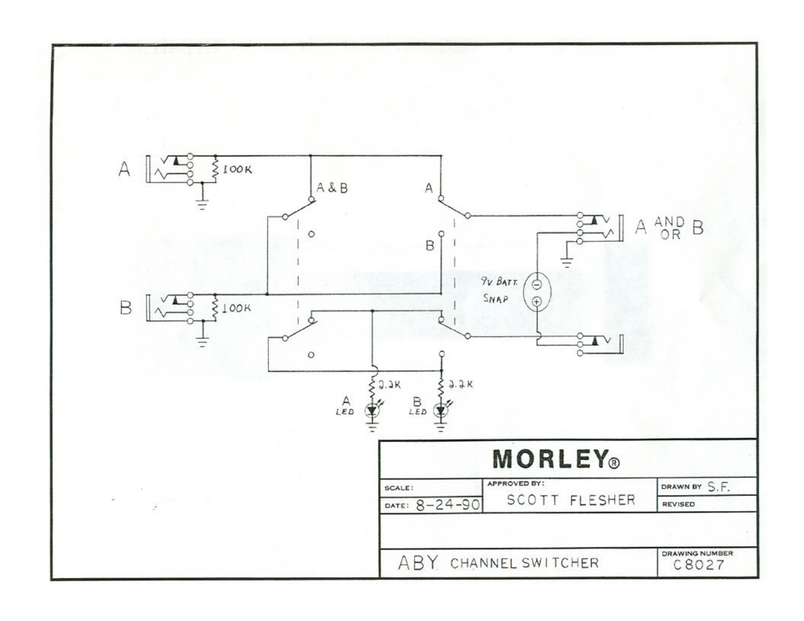 Morley Pedals ABYOLDES User Manual