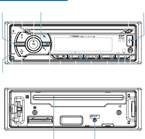 Philips CEM2101 User Manual