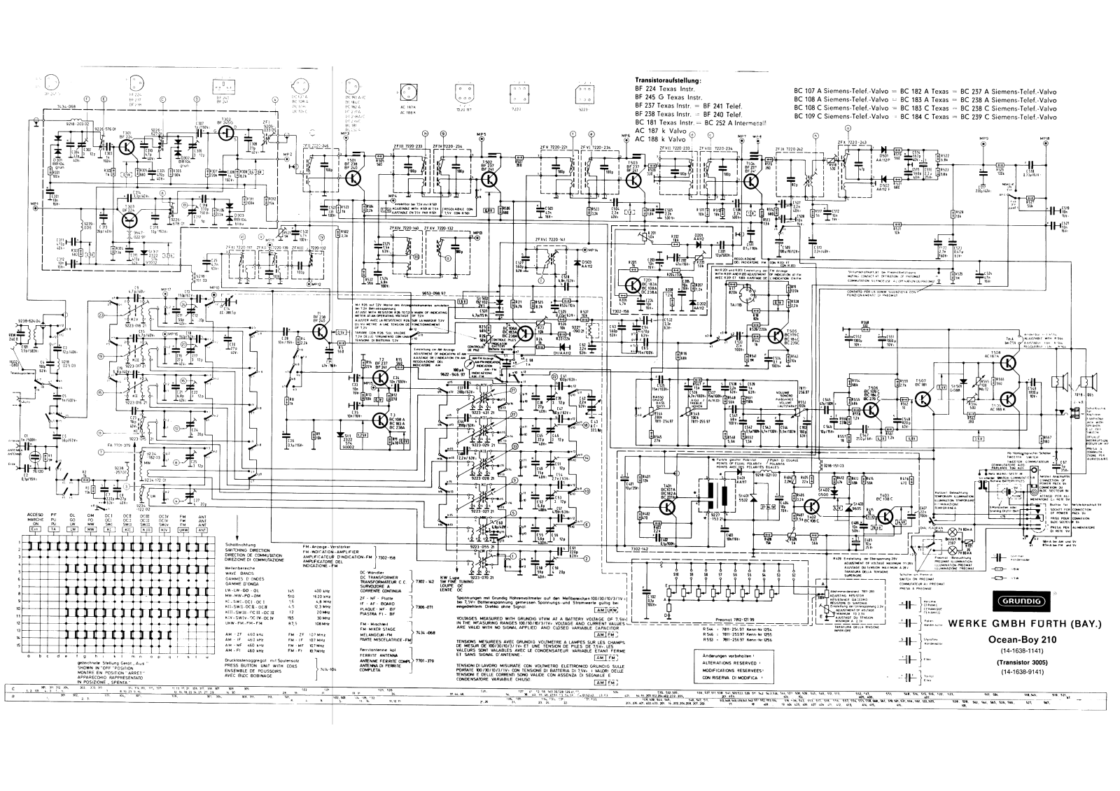 Grundig ocean boy 210 schematic