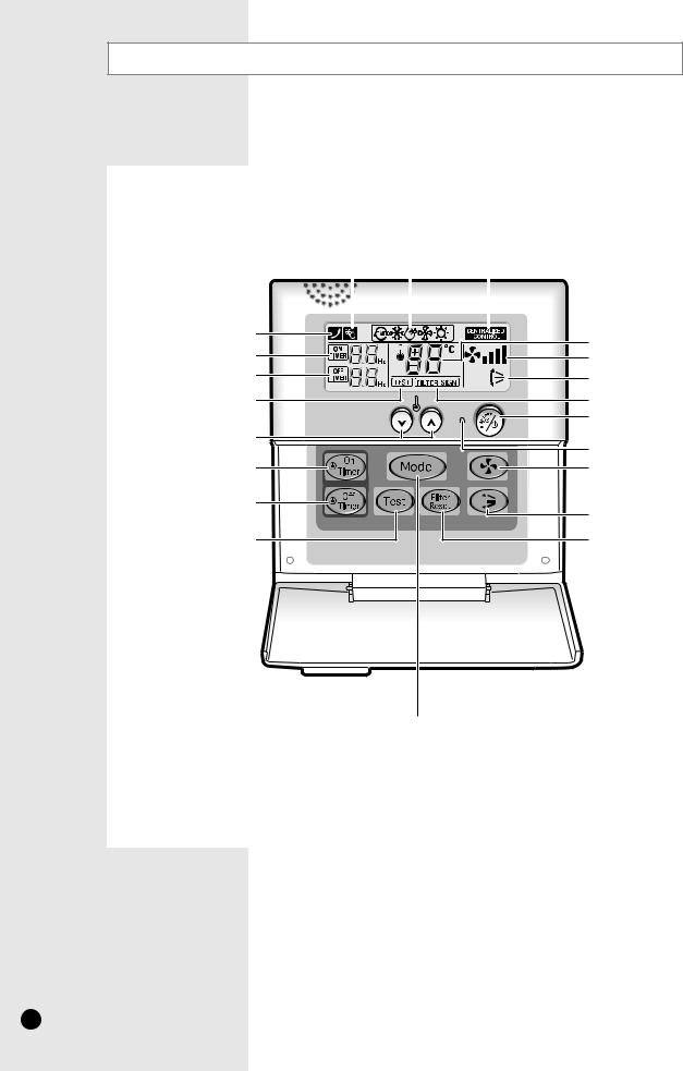 Samsung CH18ZA, CH36ZA, ICH1800E, ICH2400E, ICH3600G User Manual