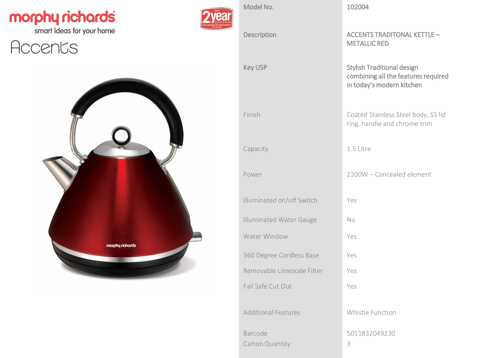 Morphy Richards 102004 Specifications Sheet