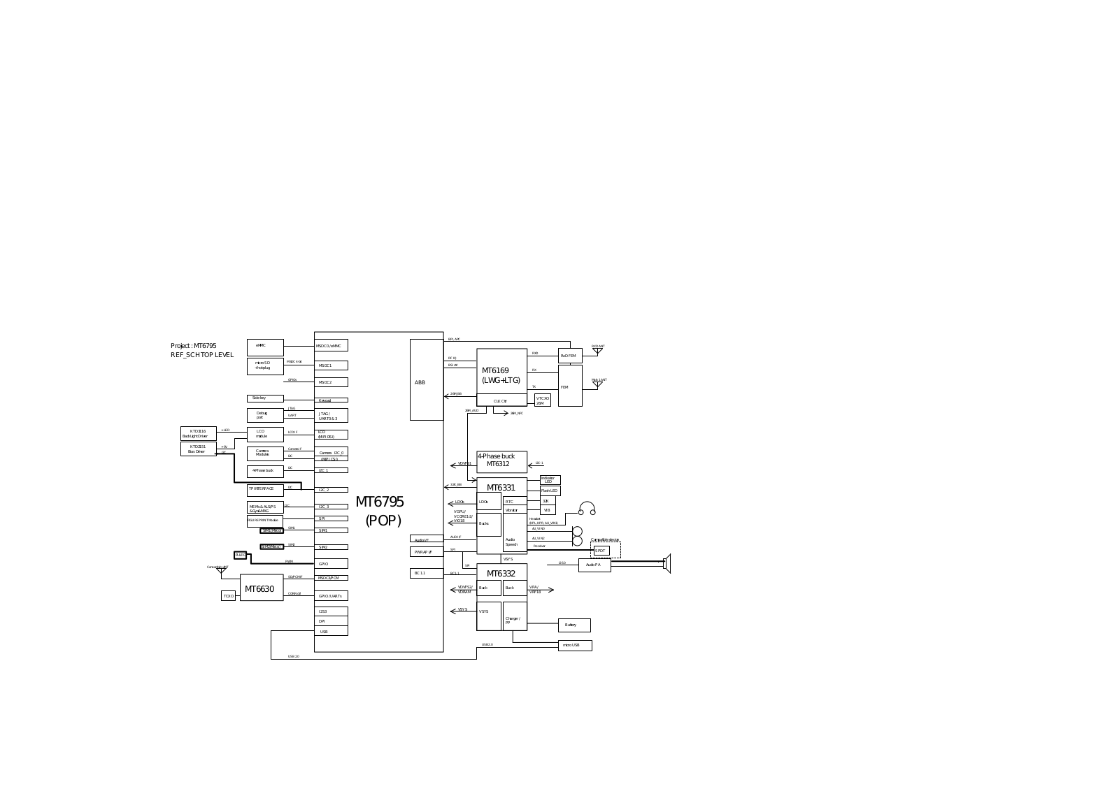 Xiaomi RedMi Note3 Schematics