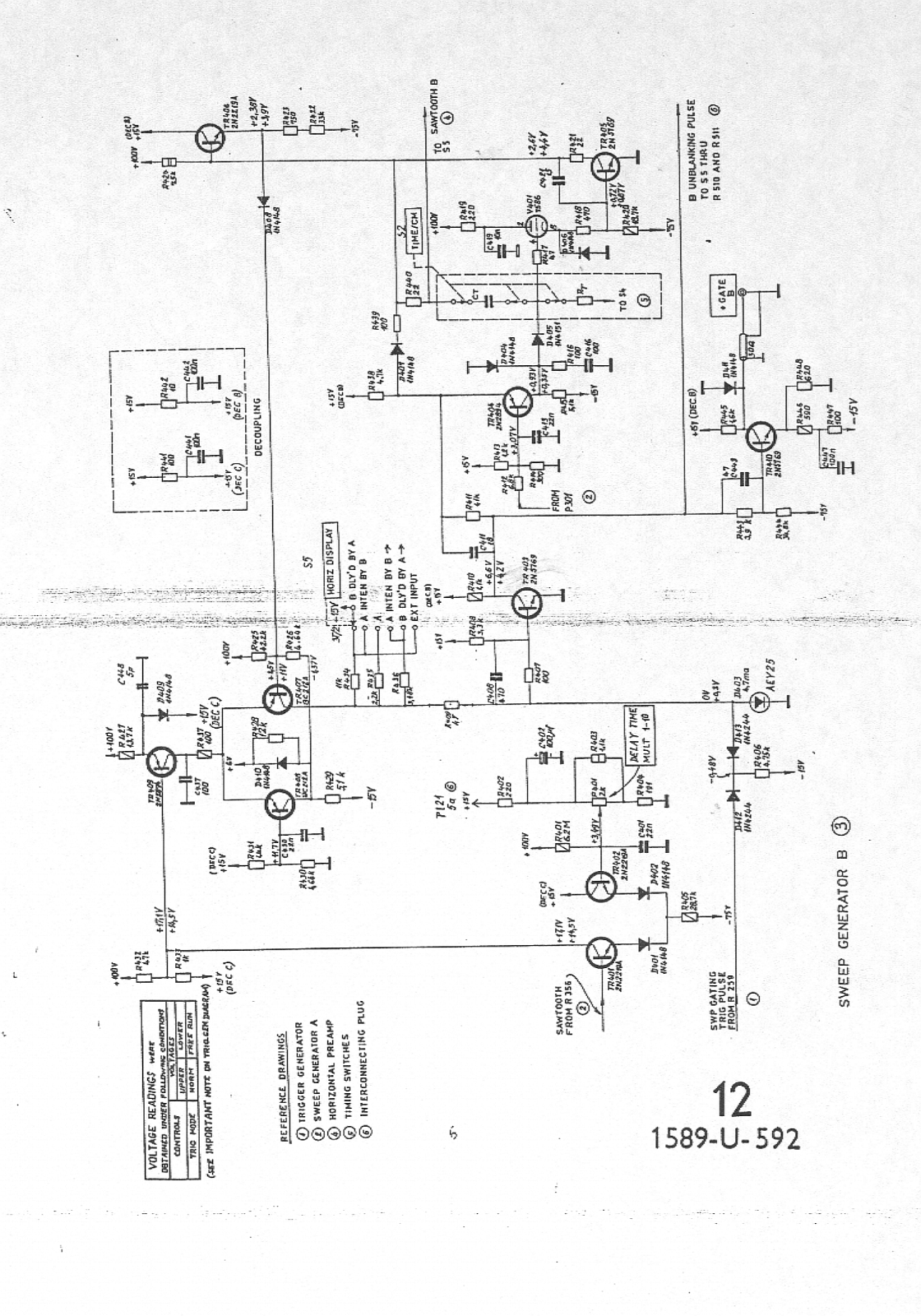 EMG 1555, TR-4653, TR-4723, 1589-U-592 User Manual