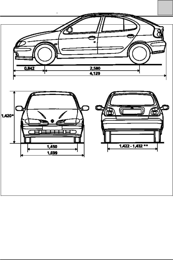 Renault Megane 1996, Megane 1997 User Manual