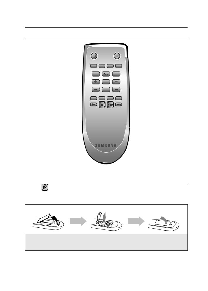 Samsung HW-FM45C-ZA User Manual