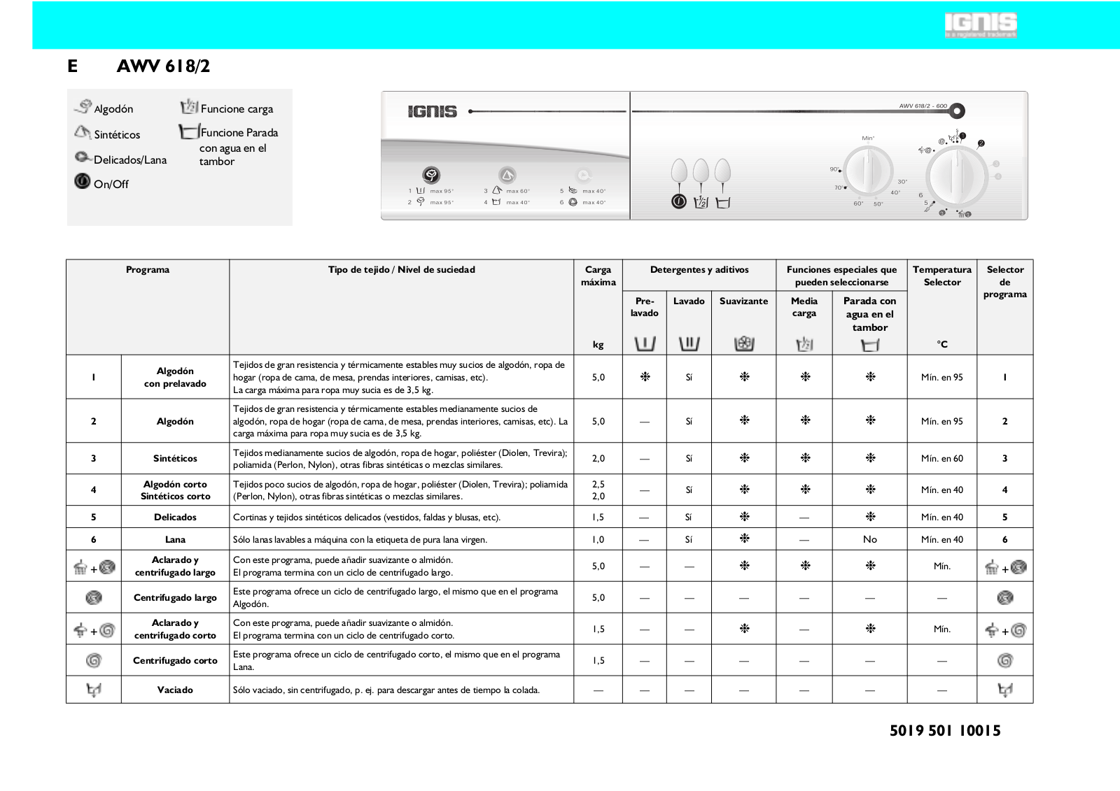 Whirlpool AWV 618/2 User Manual