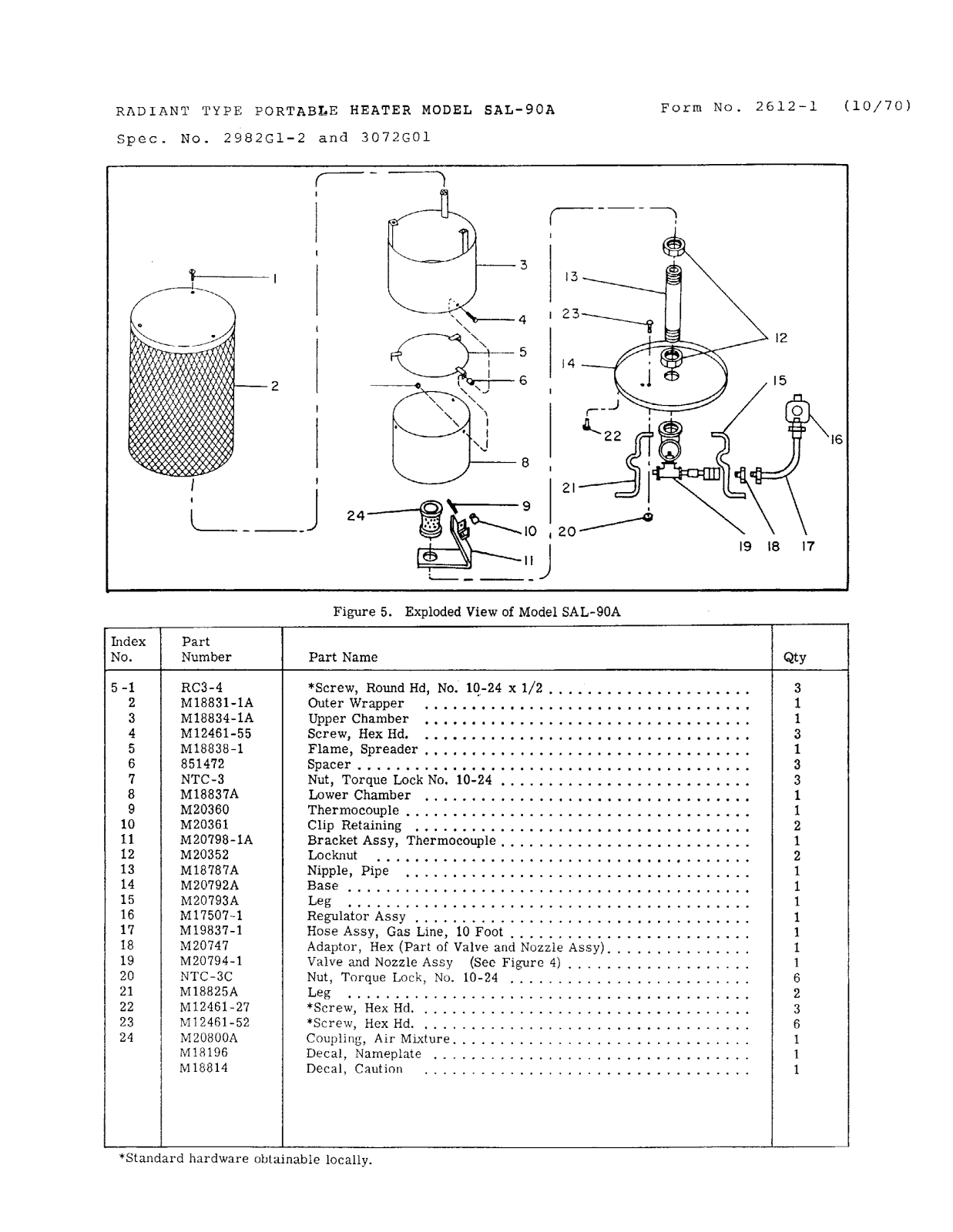 Desa Tech SAL90A Owner's Manual