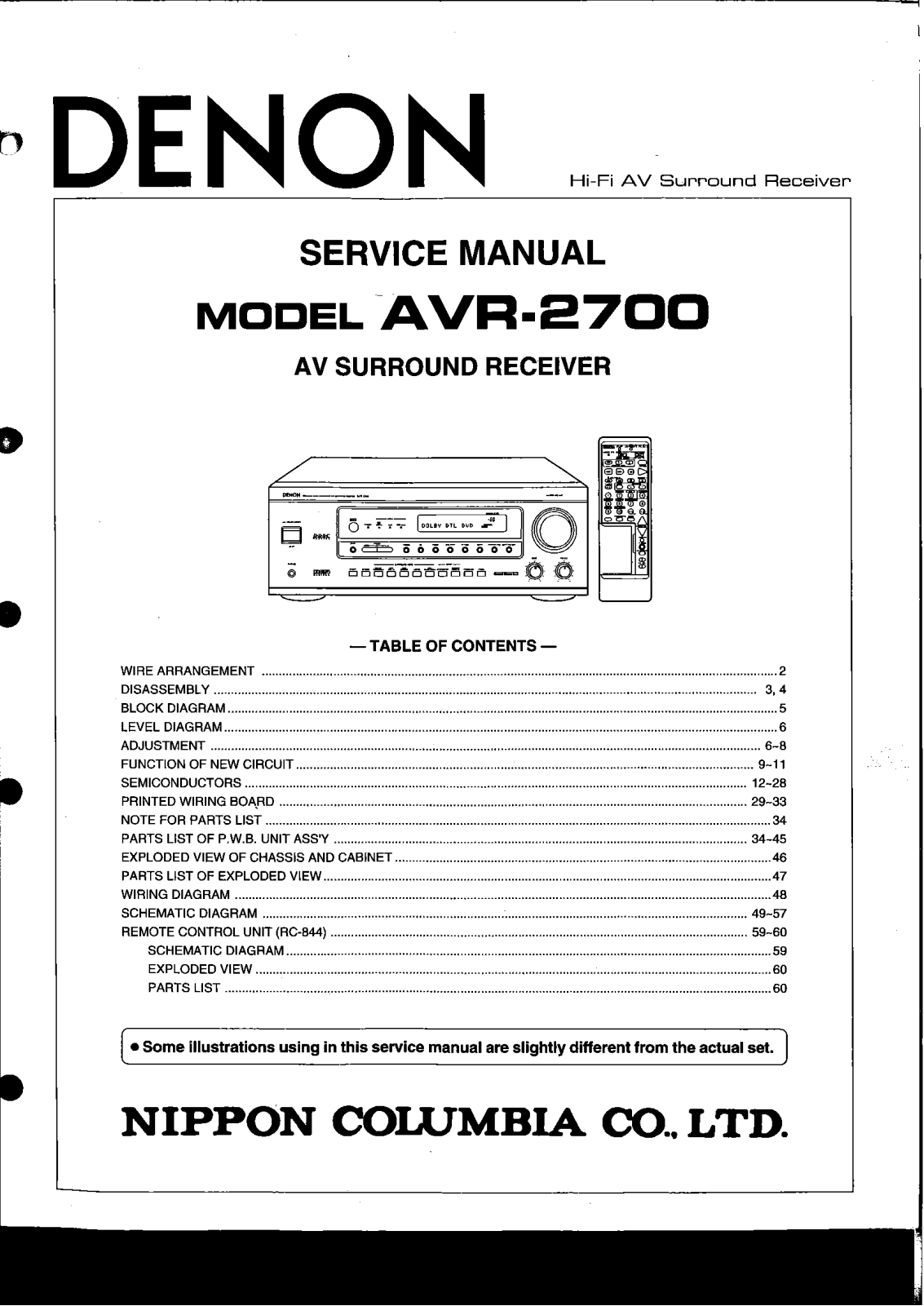 Denon AVR-2700 Service Manual