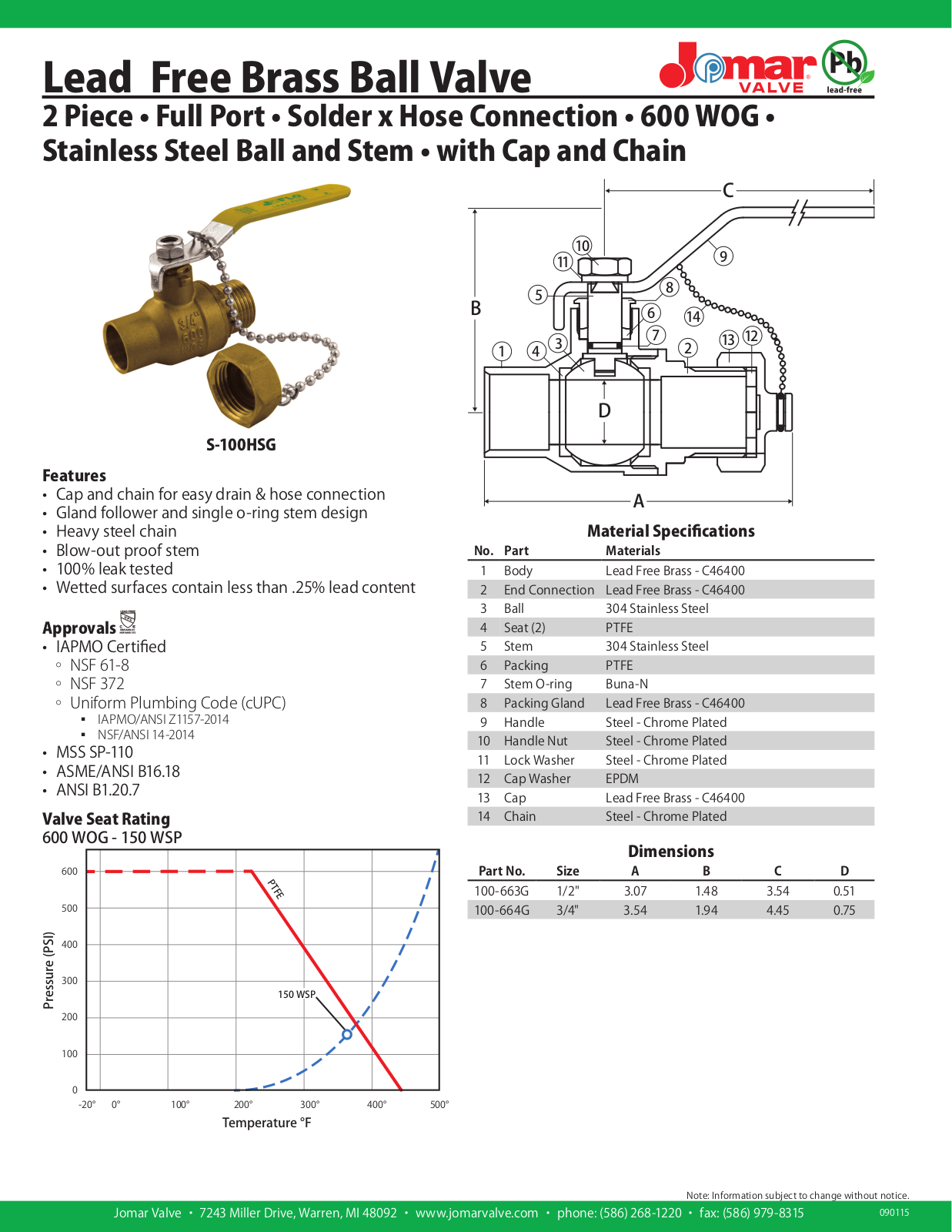 Jomar S-100HSG User Manual