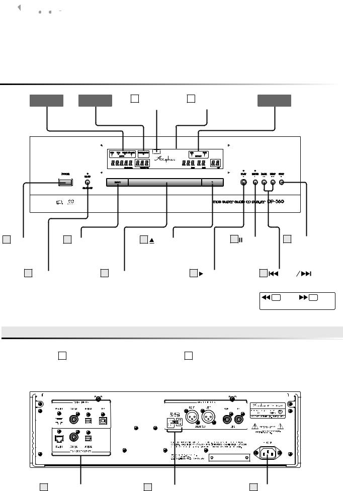 Accuphase DP-560 instruction manual