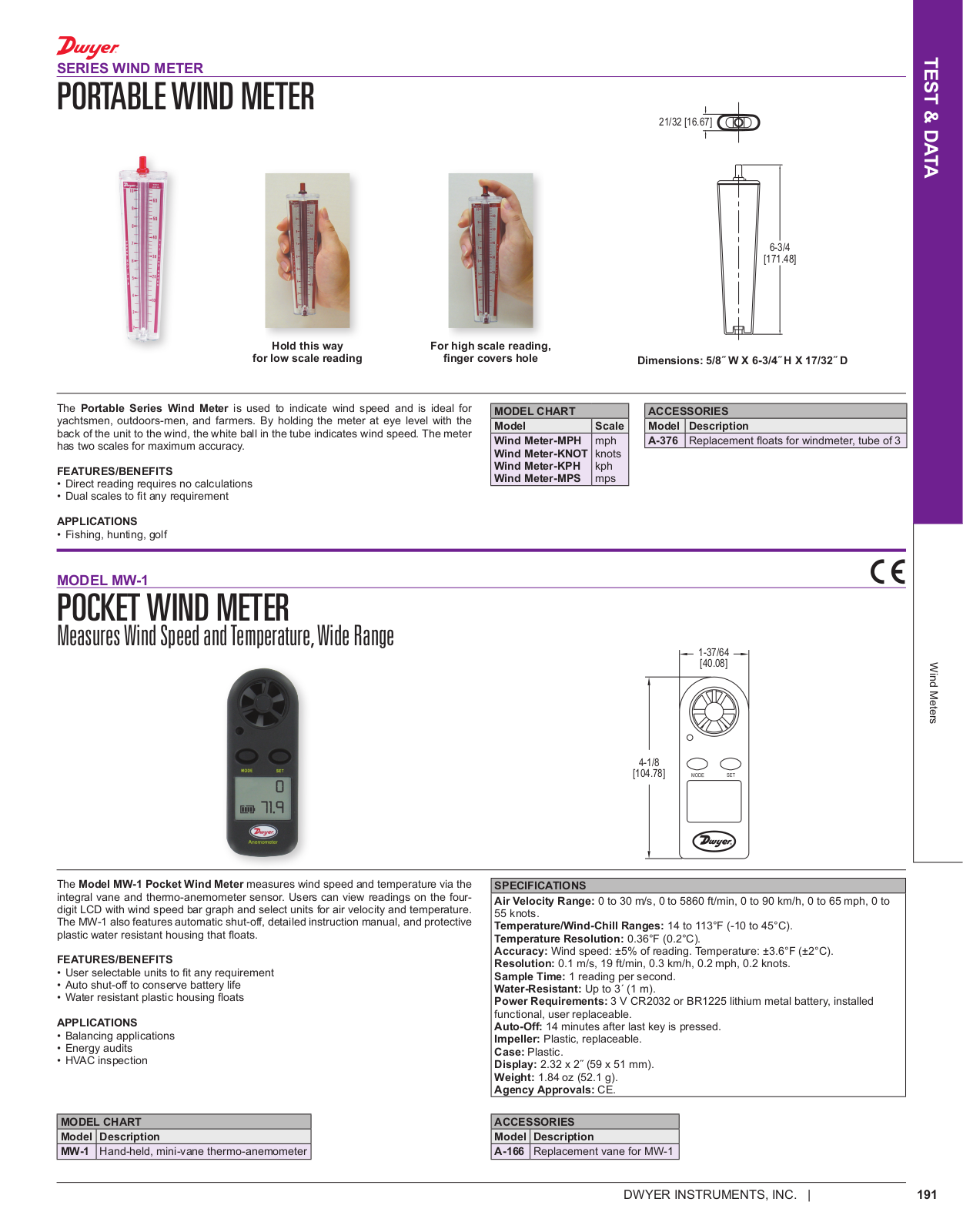 Dwyer Instruments MW-1 Catalog Page