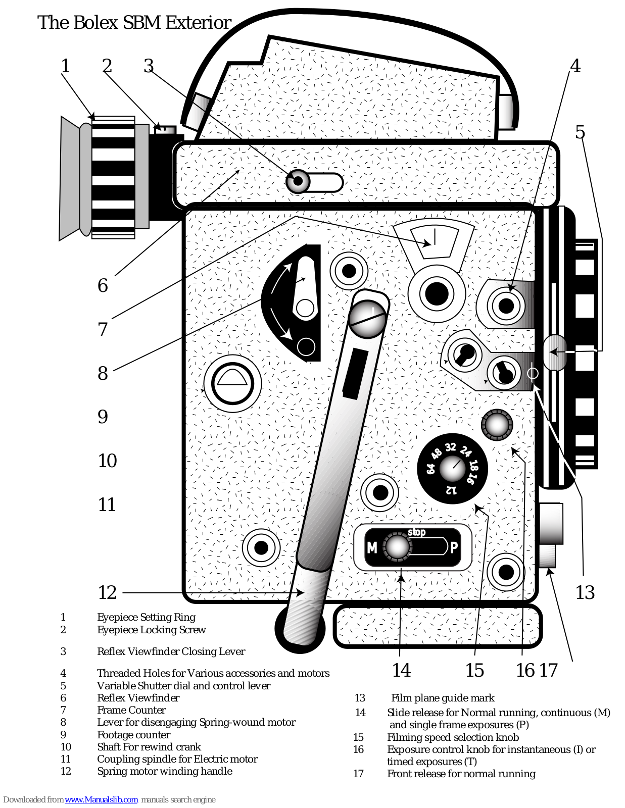 BOLEX SBM, M-5, RX-5, SB, EBM User Manual - ManualMachine.com