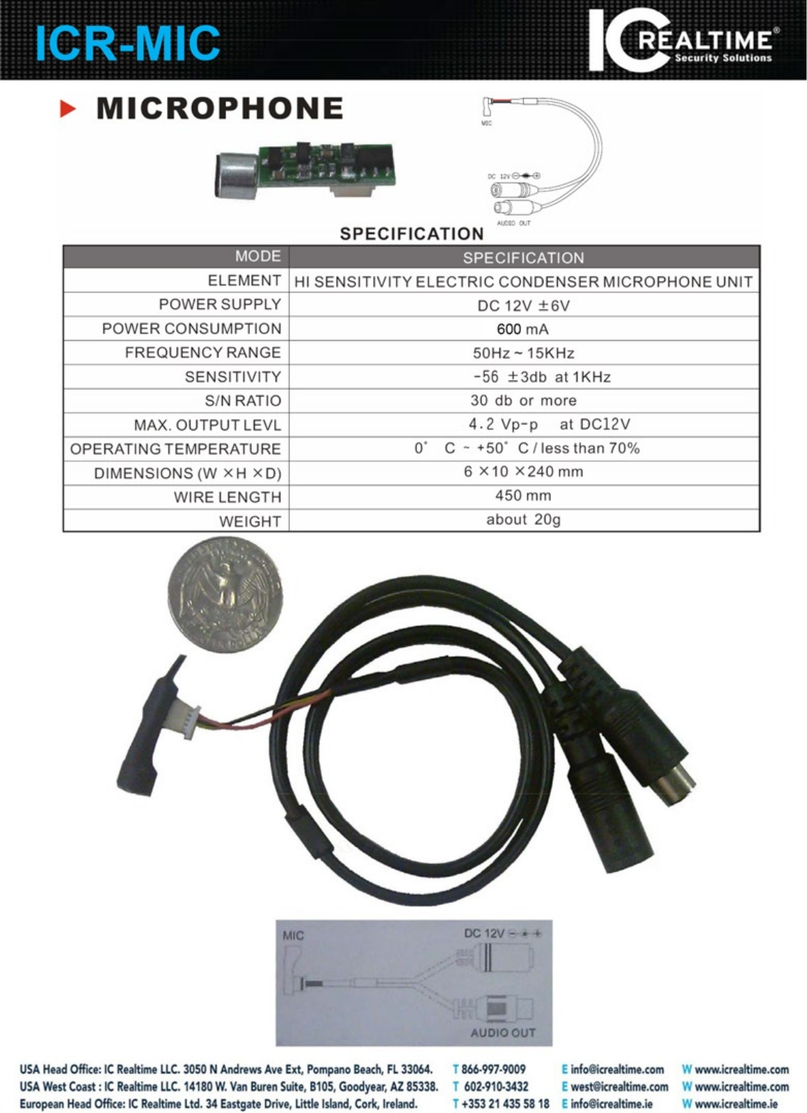 ICRealtime ICR-Mic Specsheet