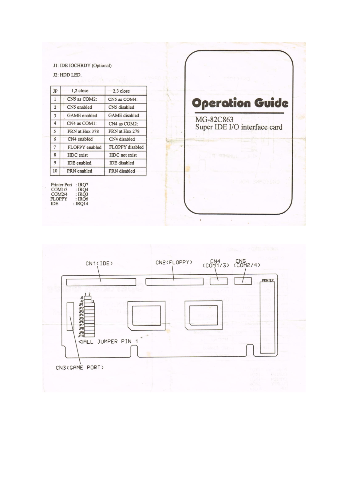 TK MG-82C863 Operation Guide - ManualMachine.com