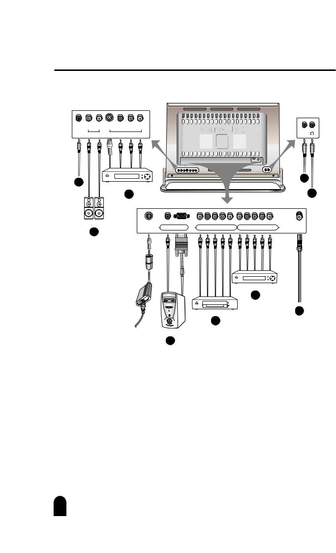 Samsung SYNCMASTER 241MP User Manual