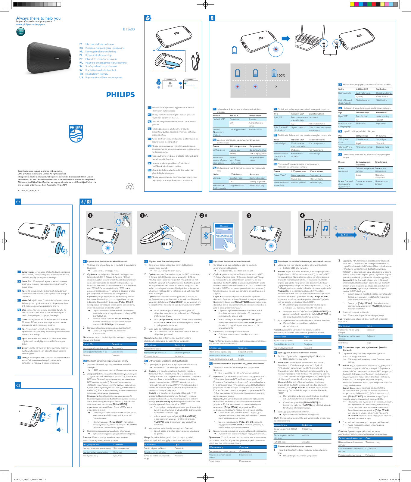 Philips BT3600 Getting Started Guide