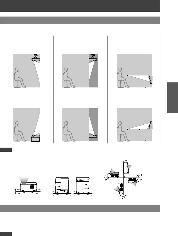 Panasonic PT-CX200EA Operating Instruction