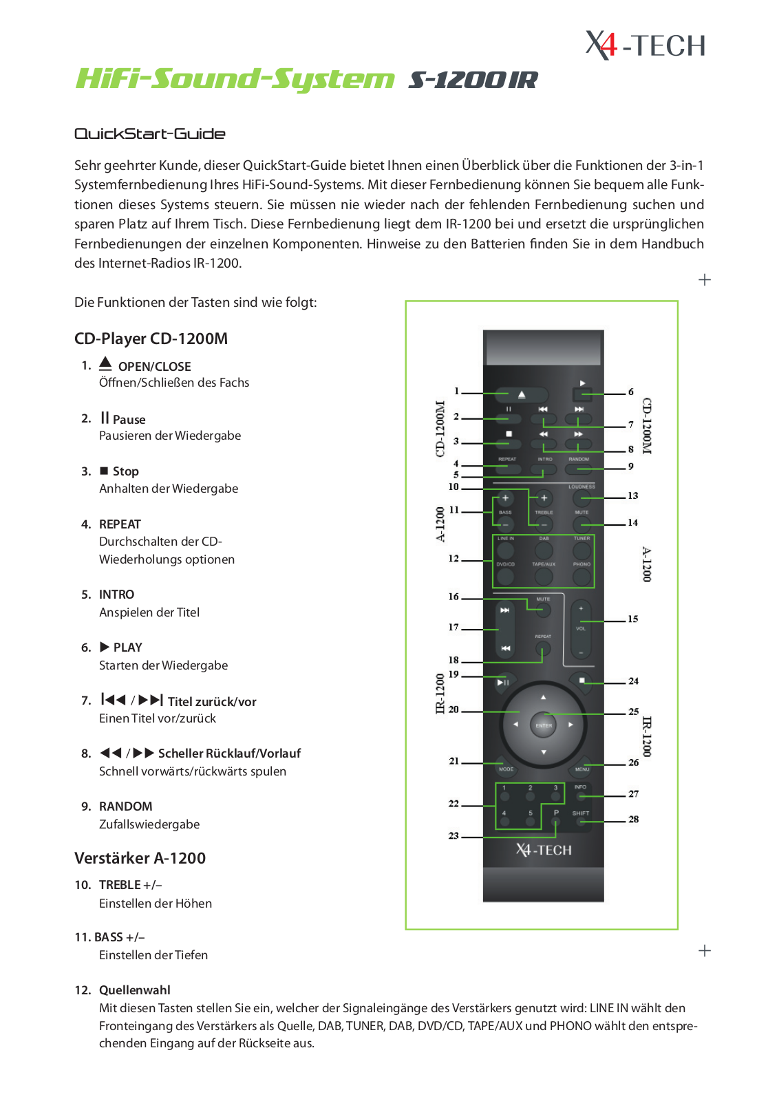 X4 Tech S-1200 IR QuickStart-Guide