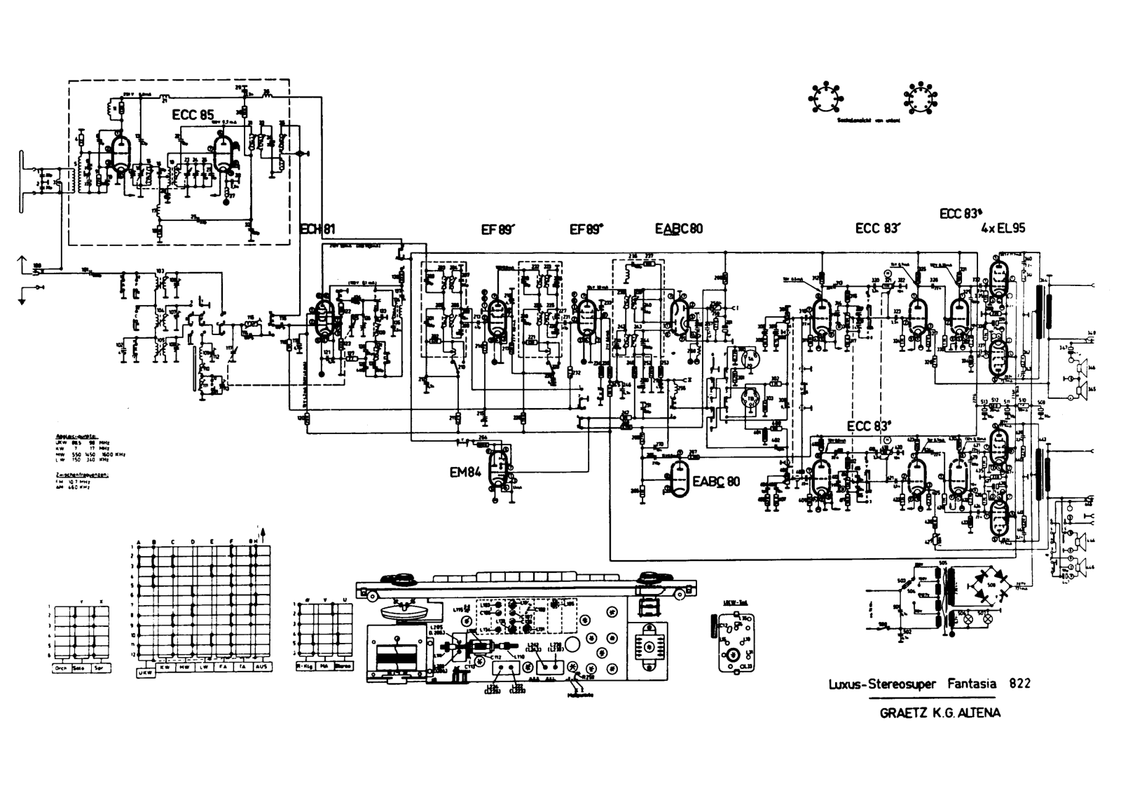 Graetz fantasia 822 schematic