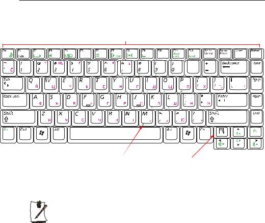 Samsung NP-X20 User Manual