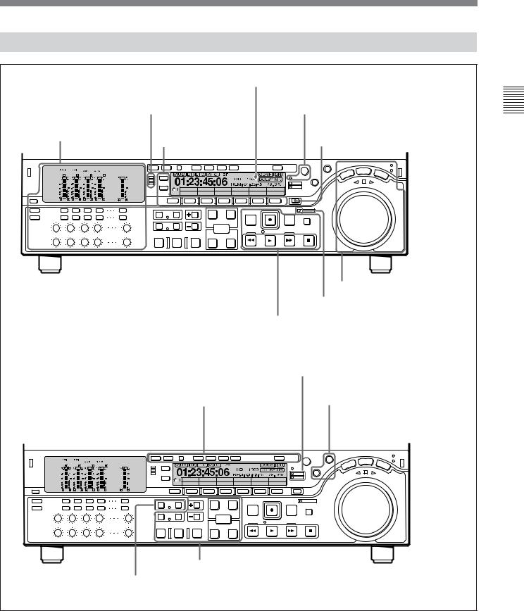 Sony HDW-M2000P, HDW-M2000, HDW-2000 User Manual